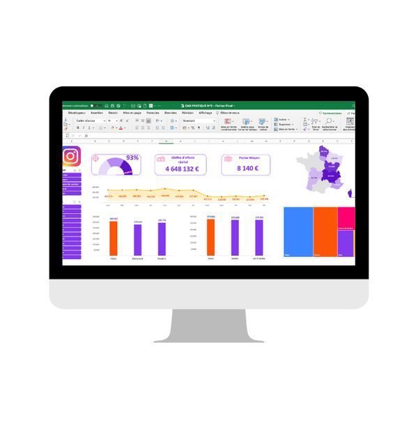 Tableau de bord rh : piloter la performance des ressources humaines avec efficacité